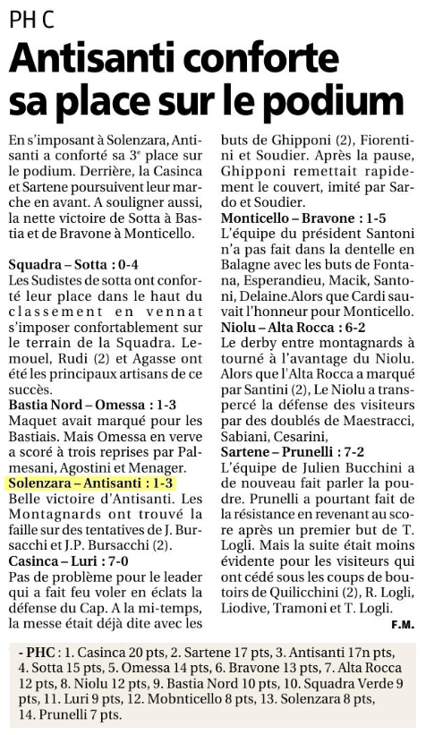 Article CM du 01/12/2015 J6