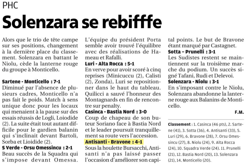 Article CM du 02/02/2016 J12