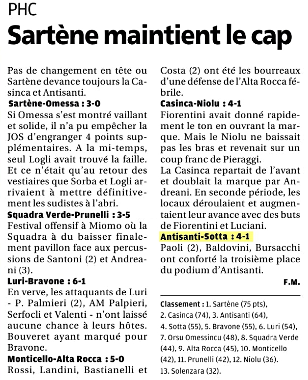 Article CM du 03/05/2016 J23