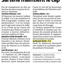 Article CM du 03/05/2016 J23