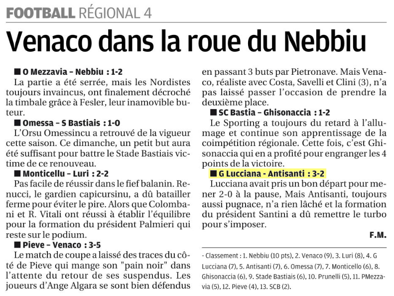 Article CM du 03/10/2017 J3