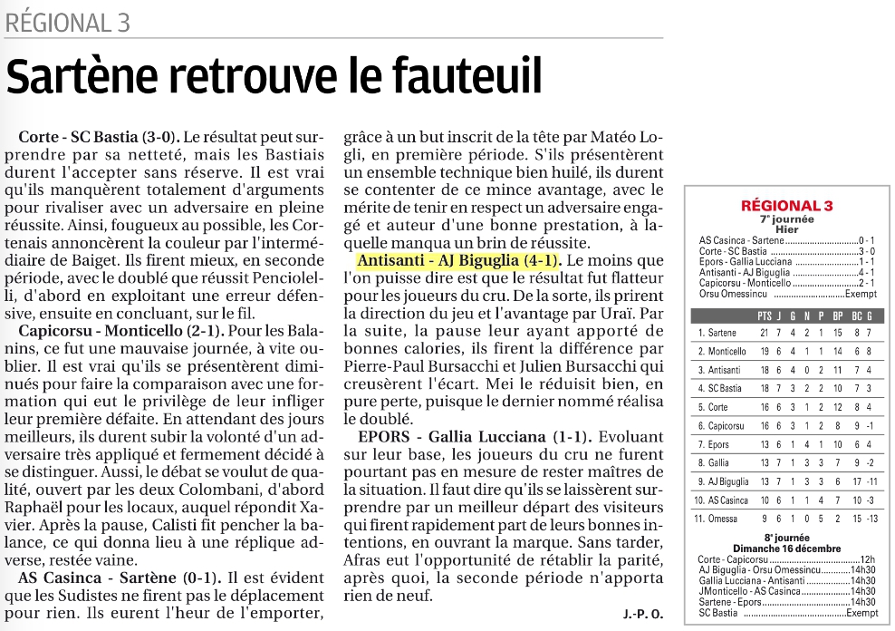 Article CM du 03/12/2018 J7