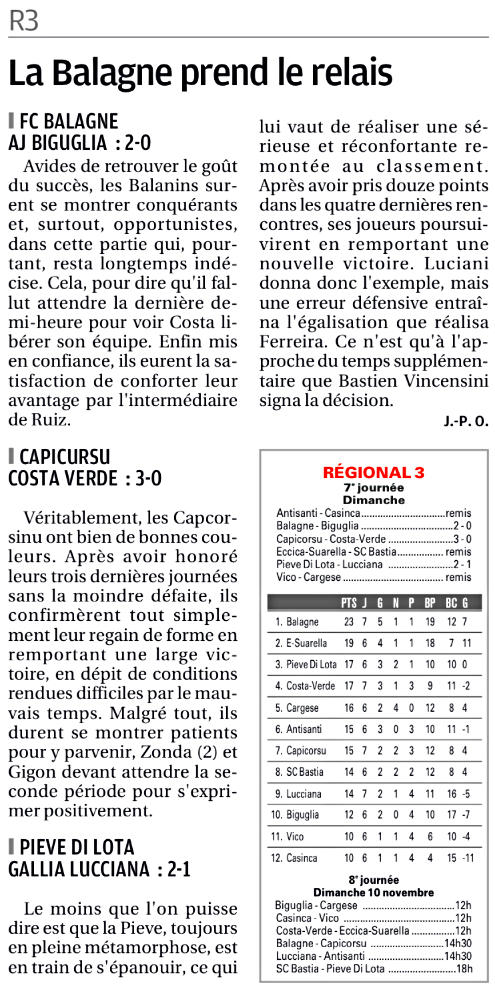 Article CM du 04/11/2019 J7