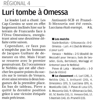 Article CM du 04/12/2017 J9