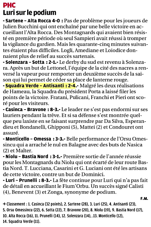 Article CM du 05/01/2016 J8