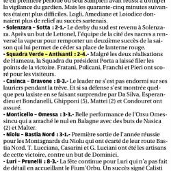 Article CM du 05/01/2016 J8