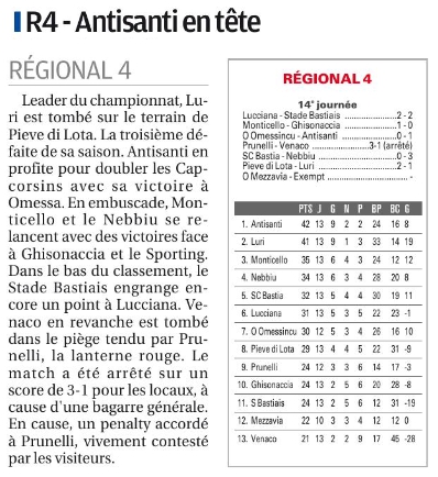 Article CM du 05/02/2018 J14