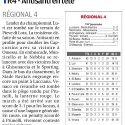 Article CM du 05/02/2018 J14