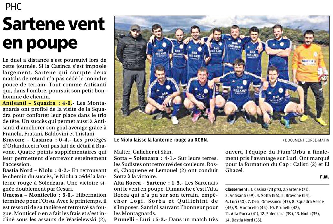 Article CM du 05/04/2016 J20