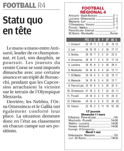 Article CM du 06/03/2018 J16