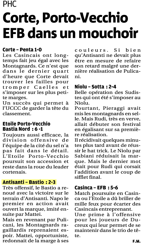 Article CM du 07/04/2015 J17