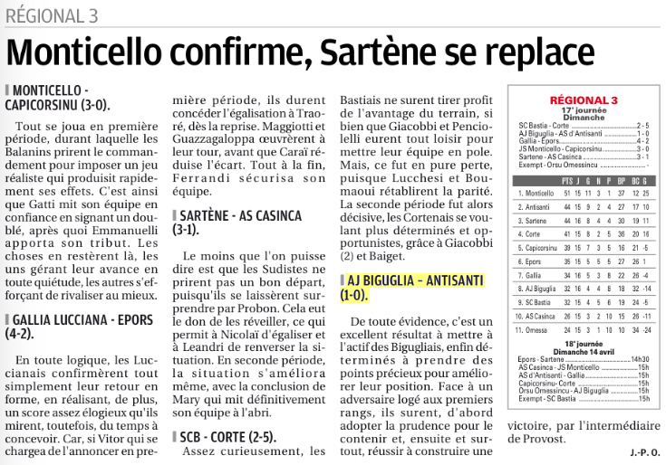 Article CM du 08/04/2019 J17