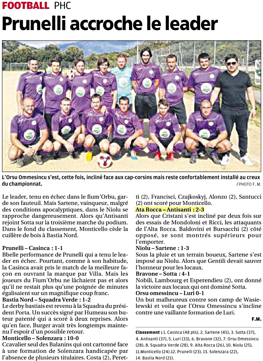 Article CM du 09/02/2016 J13