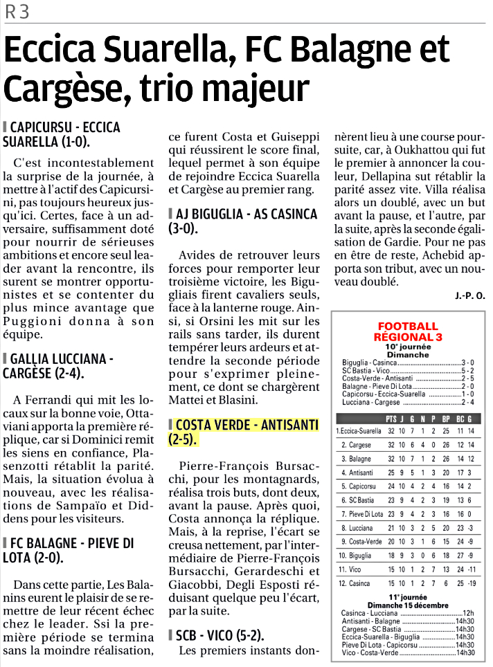 Article CM du 09/12/2019 J10