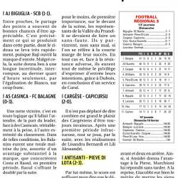 Article CM du 10/02/2020 J13