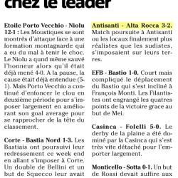 Article CM du 10/03/2015 J15