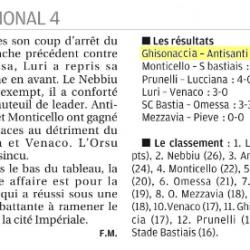 Article CM du 11/12/2017 J10
