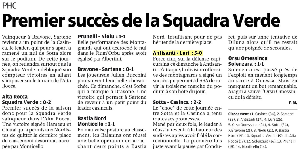 Article CM du 12/01/2016 J9