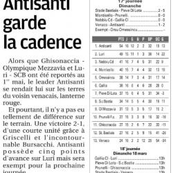 Article CM du 12/03/2018 J17