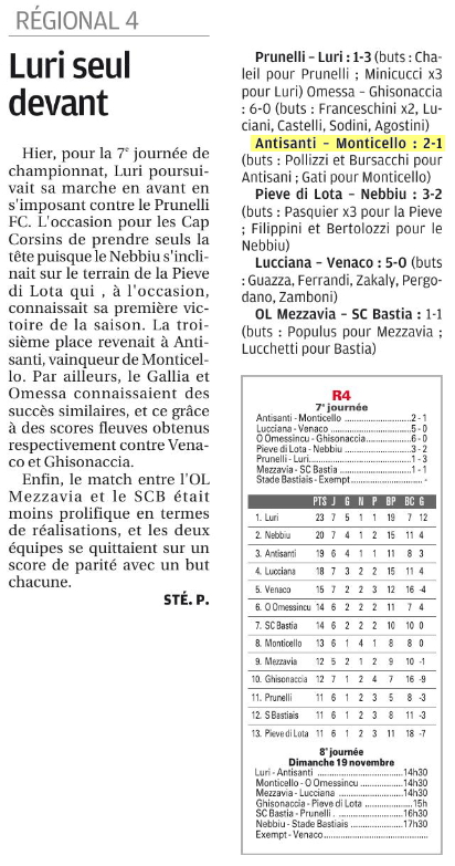 Article CM du 13/11/2017 J7