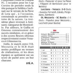Article CM du 13/11/2017 J7