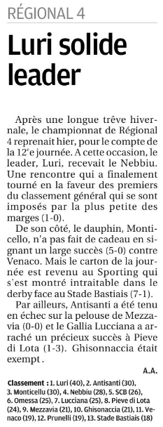 Article CM du 15/01/2018 J12