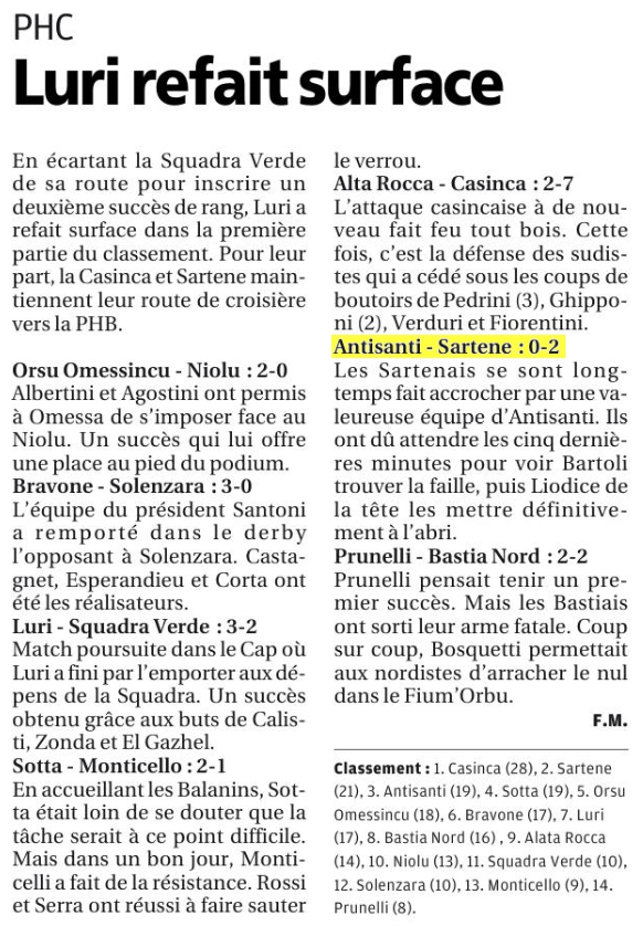 Article CM du 15/12/2015 J7