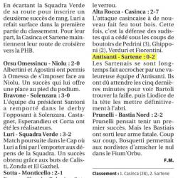 Article CM du 15/12/2015 J7