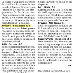 Article CM du 16/02/2016 J14