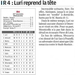 Article CM du 16/04/2018 J21