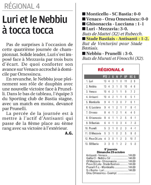 Article CM du 16/10/2017 J4