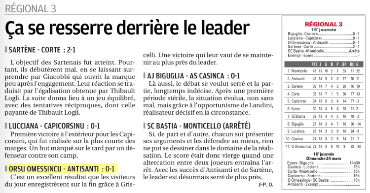Article CM du 18/03/2019 J15