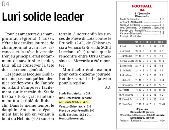 Article CM du 18/12/2017 J11