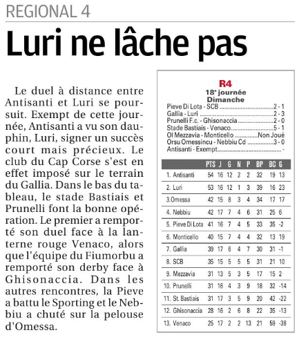 Article CM du 19/03/2018 J18