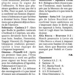 Article CM du 20/10/2015 J2