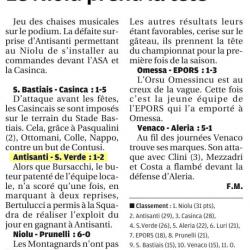 Article CM du 20/12/2016 J10