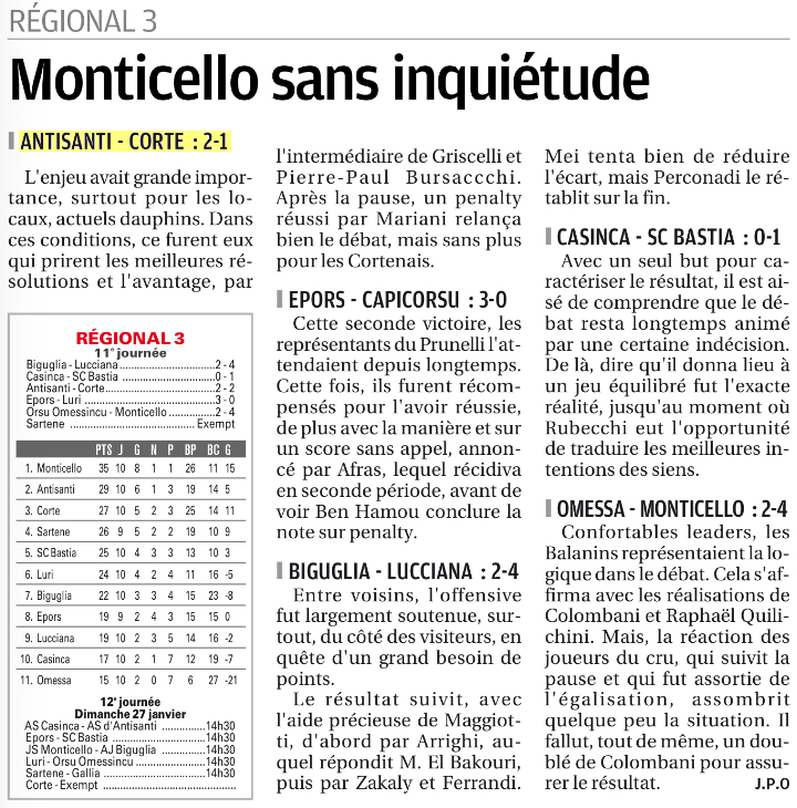 Article CM du 21/01/2019 J11