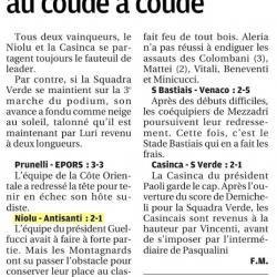 Article CM du 21/03/2017 J15