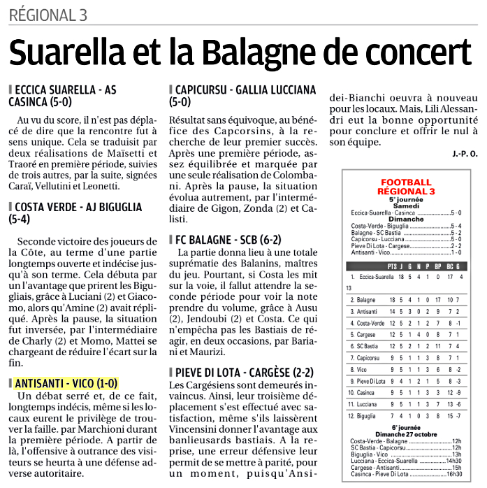 Article CM du 21/10/2019 J5