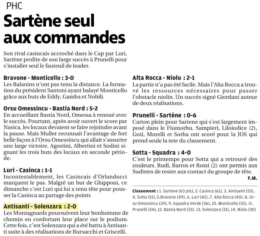Article CM du 22/03/2016 J18