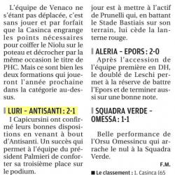 Article CM du 22/05/2017 J22