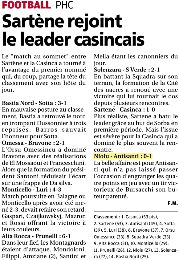 Article CM du 23/02/2016 J15