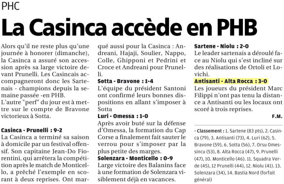 Article CM du 24/05/2016 J25