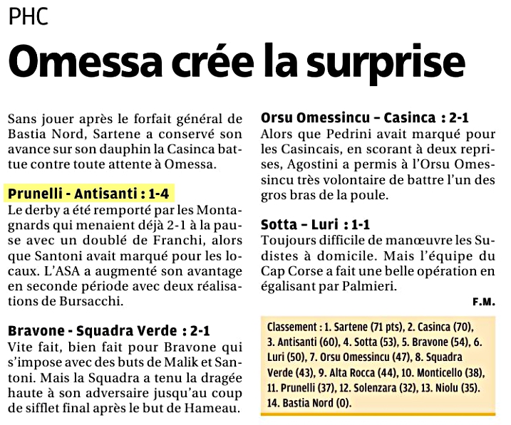 Article CM du 25/04/2016 J22