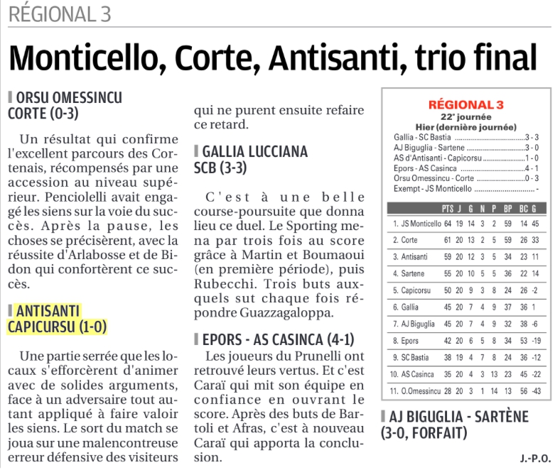 Article CM du 27/05/2019 J22