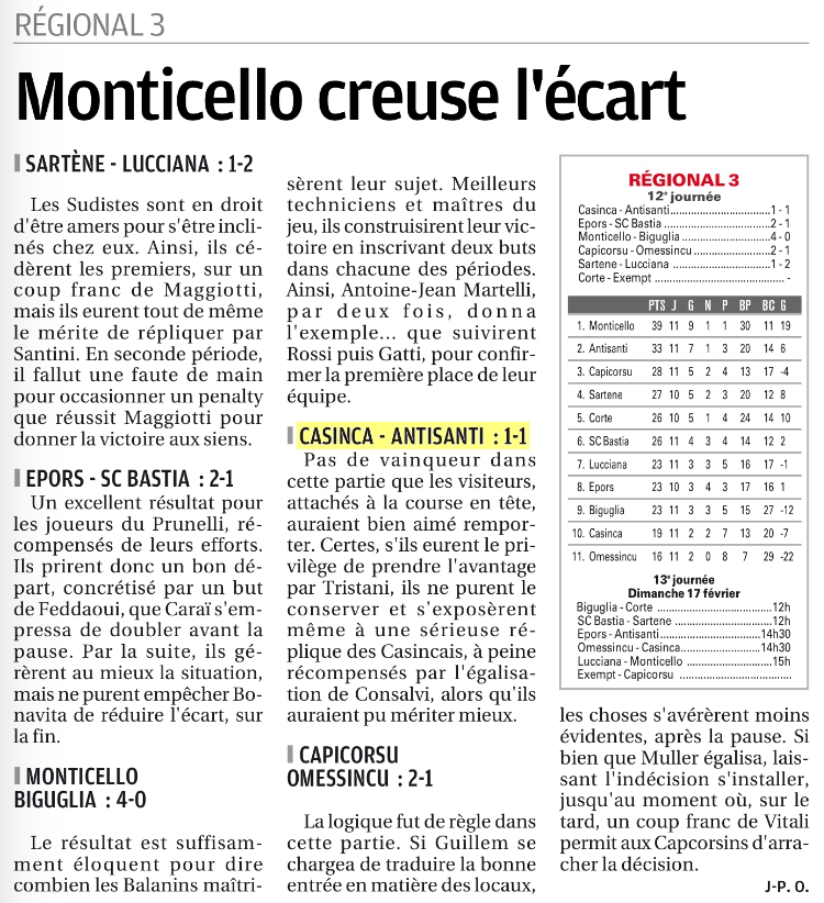 Article CM du 28/01/2019 J12