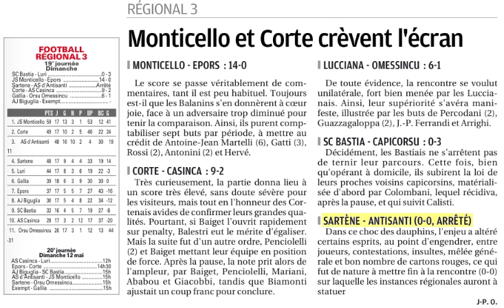 Article CM du 29/04/2019 J19