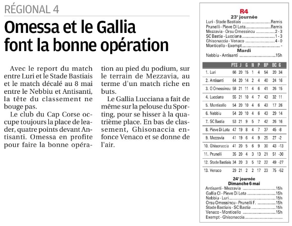Article CM du 30/04/2018 J23