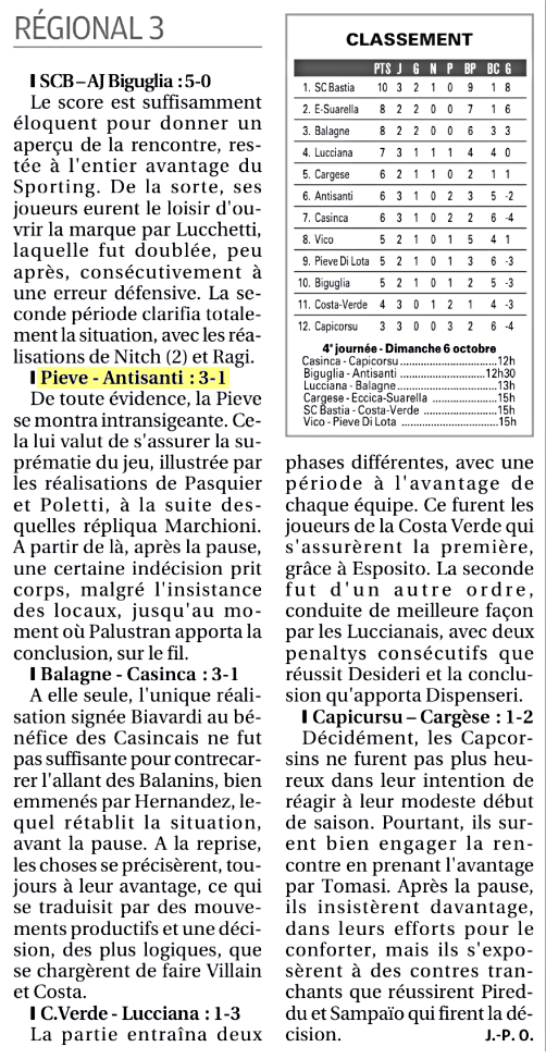 Article CM du 30/09/2019 J3