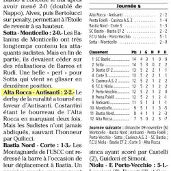 Article CM du 04/11/2014 J5